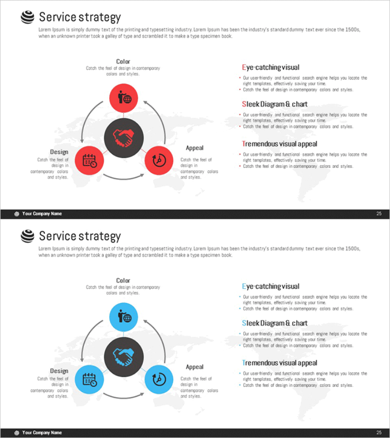 글로벌 서비스 전략 중심 다이어그램