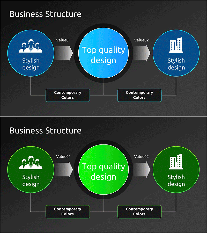 핵심 사업 운영 모델 다이어그램 – 비즈니스 구조와 전략