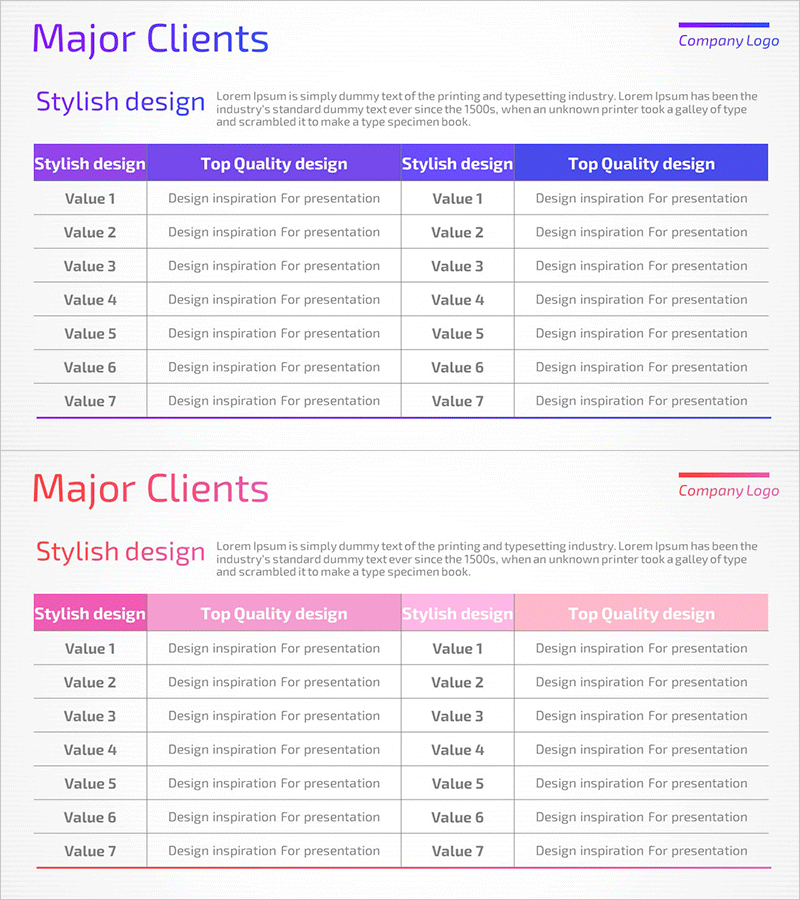 주요 클라이언트 목록 – 성공 사례를 담은 테이블 슬라이드