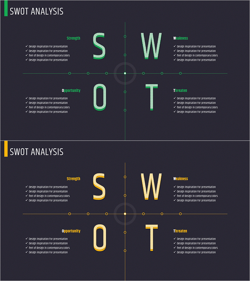 SWOT 분석 그리드 다이어그램 – 시장 경쟁 분석