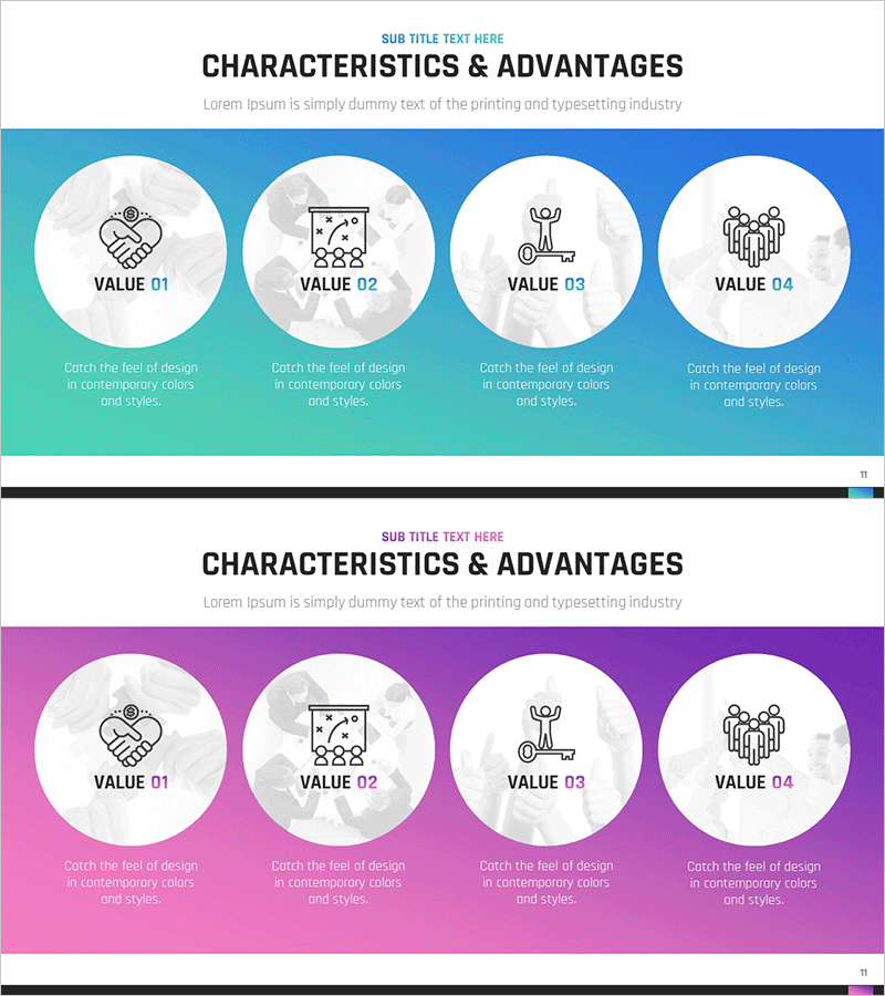 비즈니스 핵심역량 소개 슬라이드 – 강력한 경쟁력