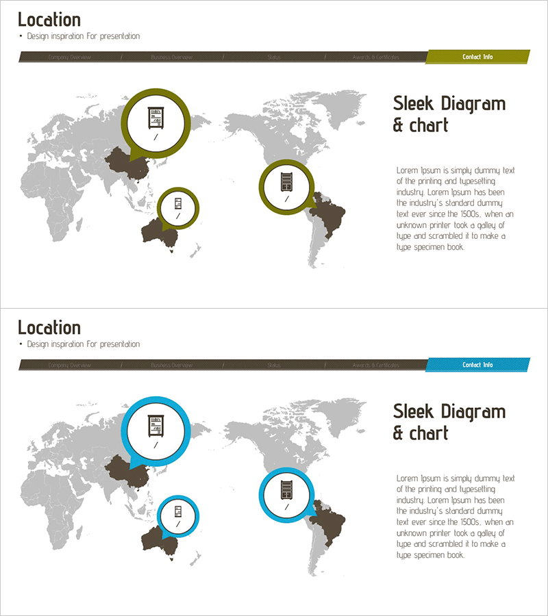 글로벌 주요 시장 현황 슬라이드 – 혁신과 연결
