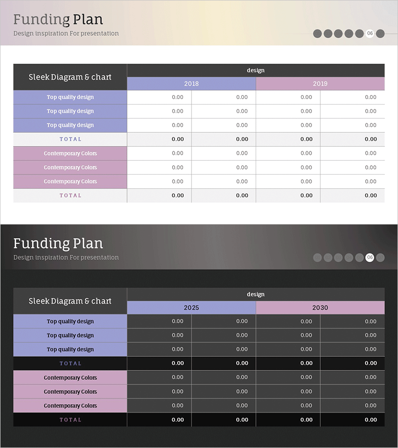 프로젝트 자금 조달 보고 테이블 – 효율적인 자금 관리