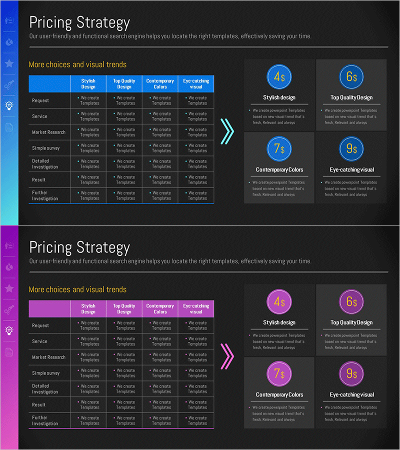 자산관리 가격전략 슬라이드 – 사업 전략과 가격 책정