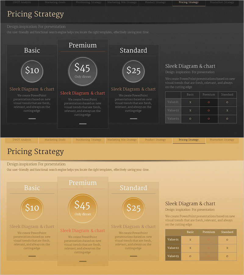 판매 가격전략 설정 – 효율적인 비즈니스 관리