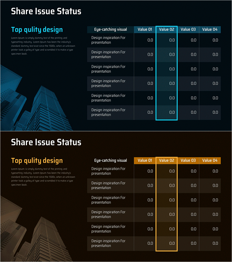 주식 현황 분석 테이블 – 재무계획과 성과를 위한 도구