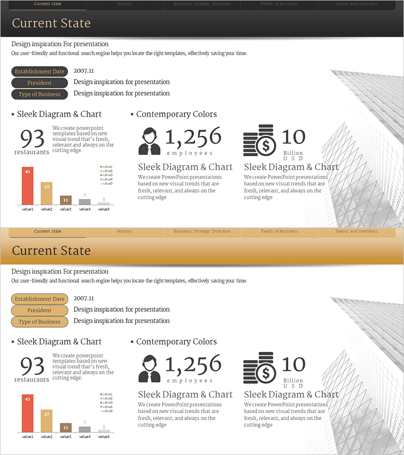 레스토랑 회사 개요 – 현대적 그래프 포함