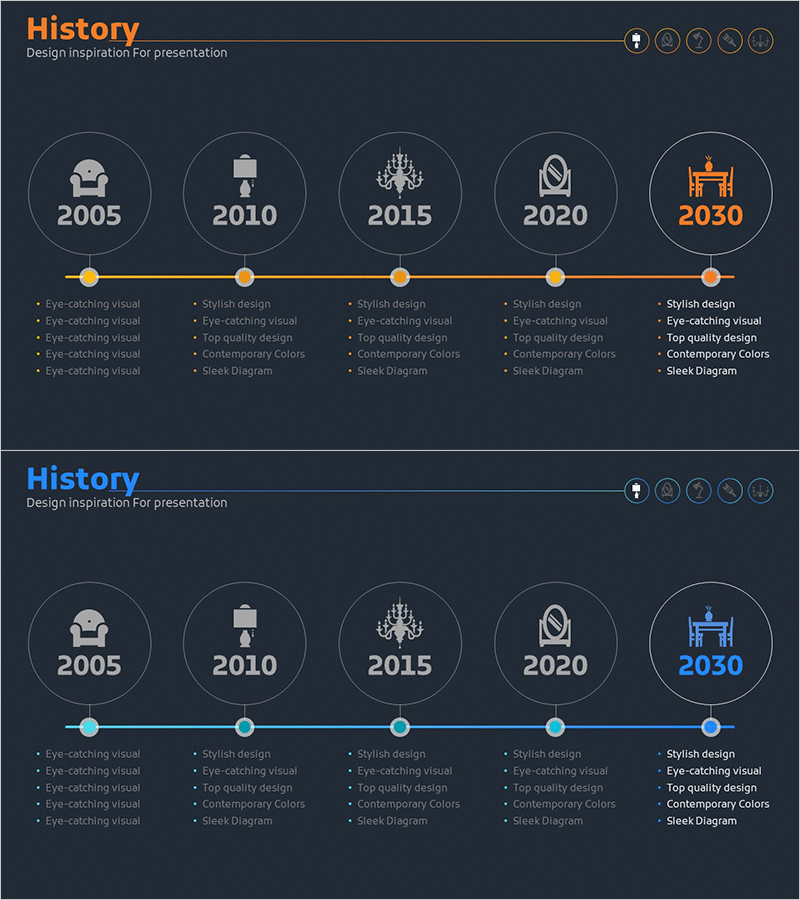 인테리어 사업 연혁 슬라이드 - 클러스터 다이어그램