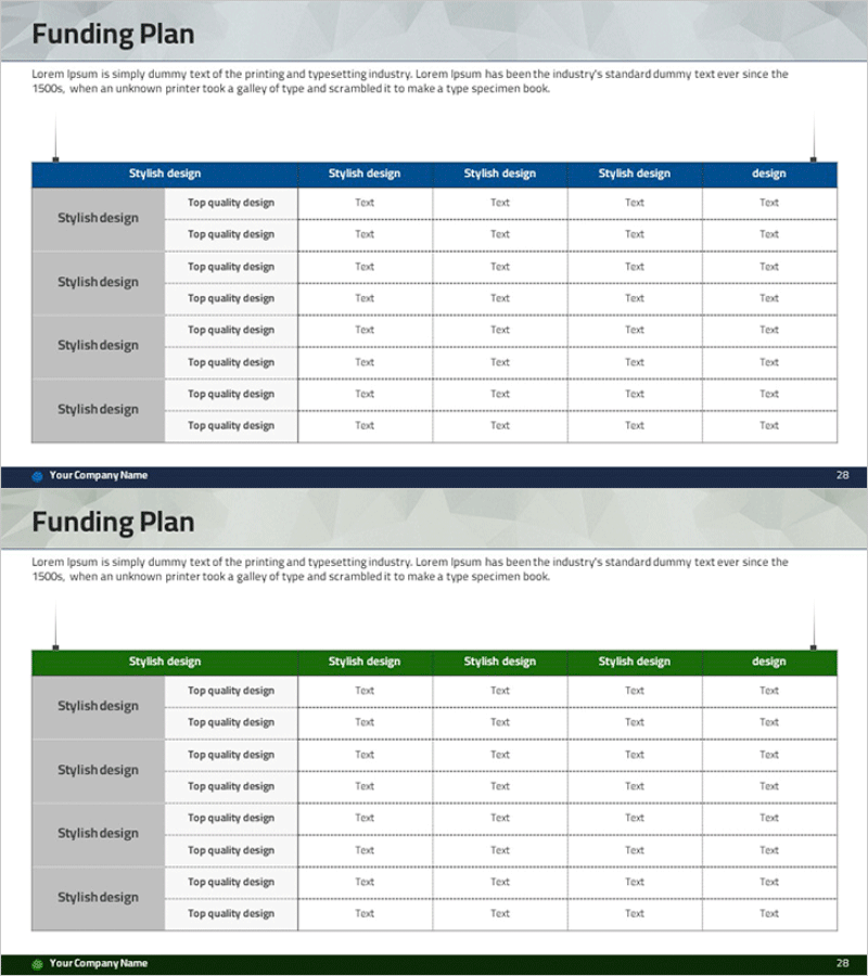 소요자금 계획 테이블 – 재무 성과 시각화