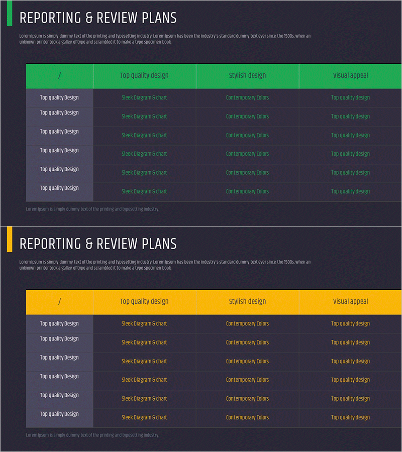 보고 및 검토 기록 테이블 – 효율적인 사업관리