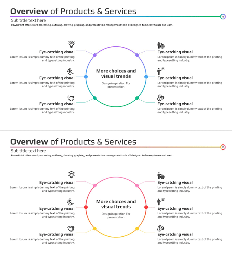 상품 및 서비스 개요 다이어그램 – 직관적 연결