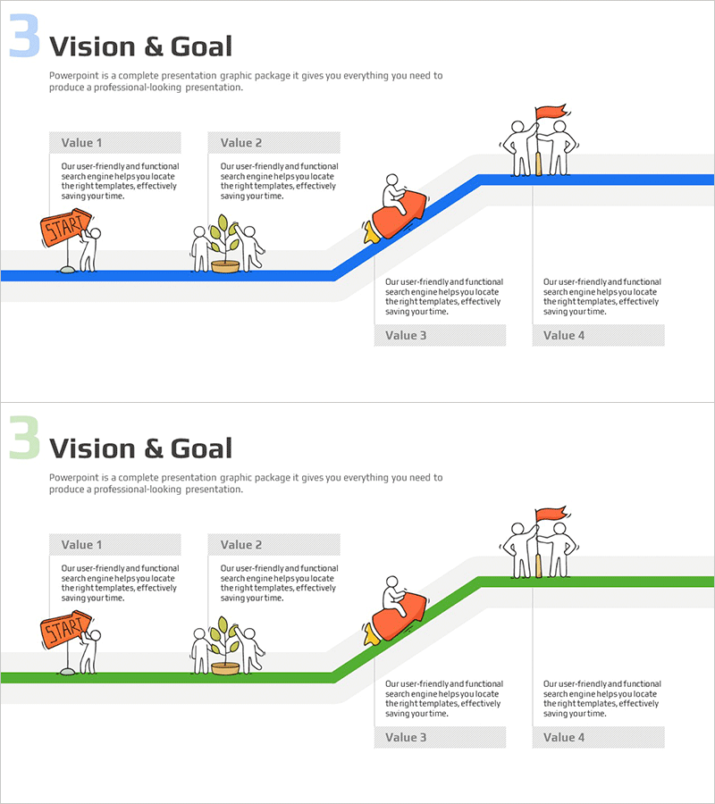 브랜드 미션과 목표 실행 계획 – 비전과 목표를 명확하게