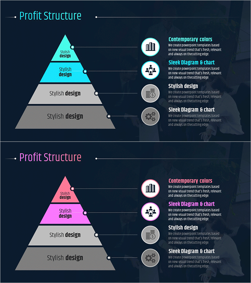 사업 이익 구조 층상 다이어그램 – 수익모델의 시각화
