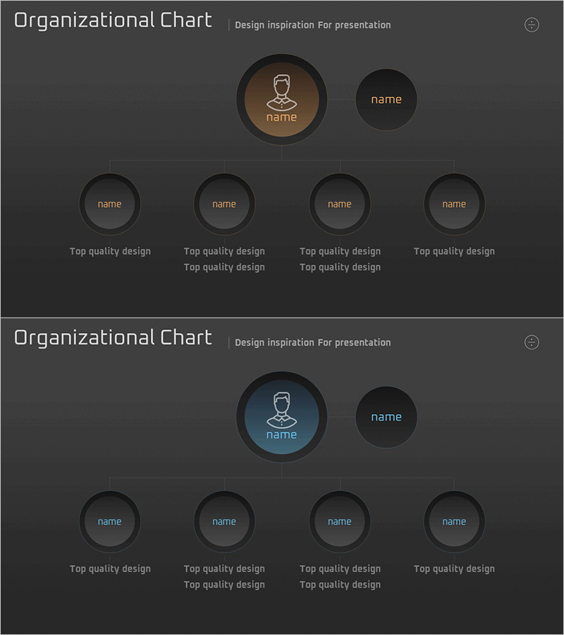 심플 원형 조직도 – 명확한 구조의 프레젠테이션