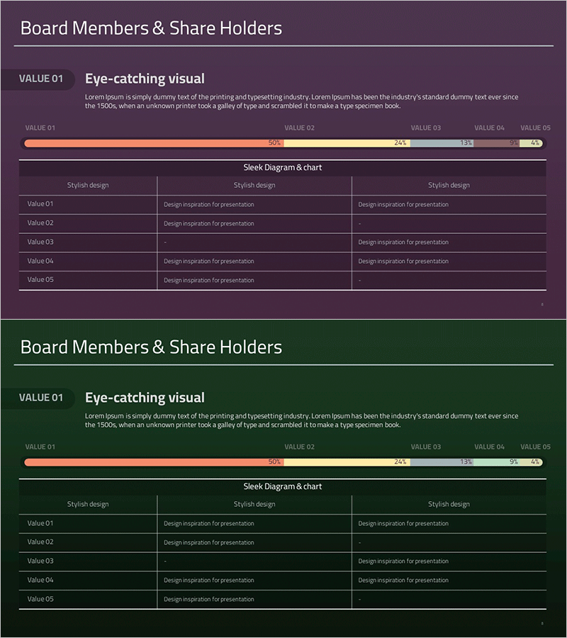 주주현황 분석 데이터 차트 – 시장 분석과 통찰력 제공
