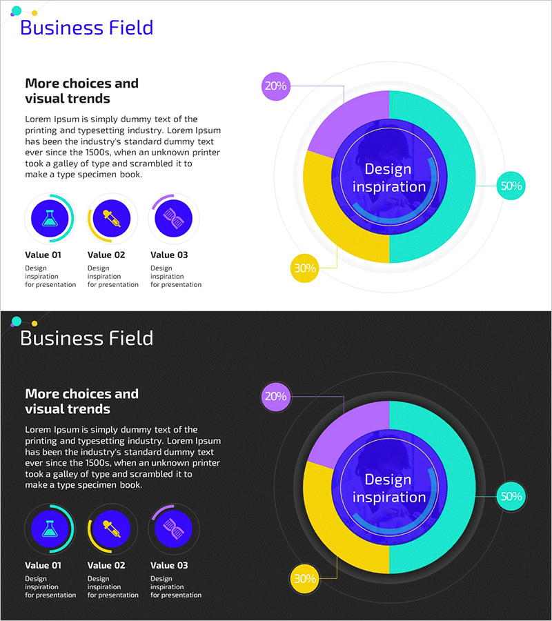 비즈니스 영역 분석 도넛 차트 – 사업 개요에 적합한 시각화
