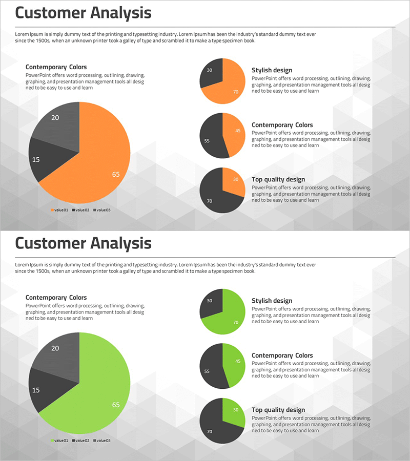 소비자 분석 파이형 그래프