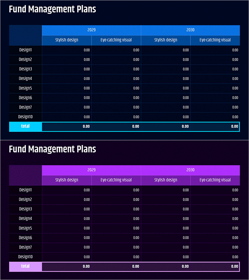 자금 운용 계획 테이블차트 – 재무 성과 분석을 위한 필수 슬라이드