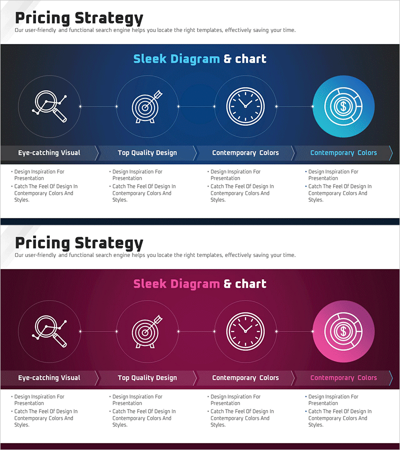 비즈니스 가격 전략 다이어그램 – 효과적인 마케팅 계획