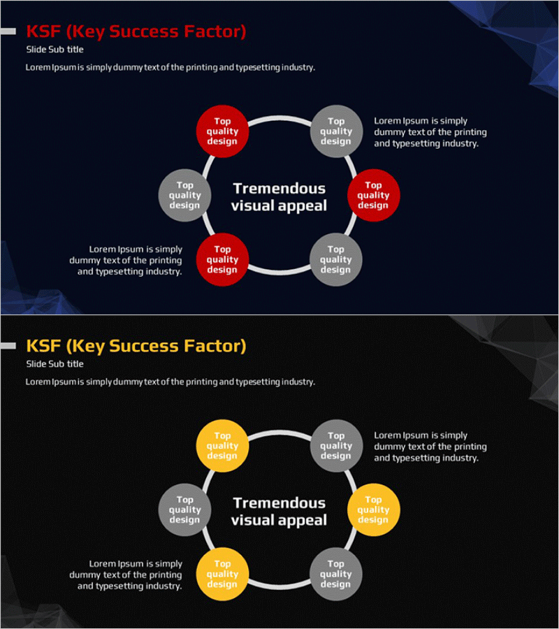 KSF 원형 다이어그램 – 핵심 성공 요소 시각화