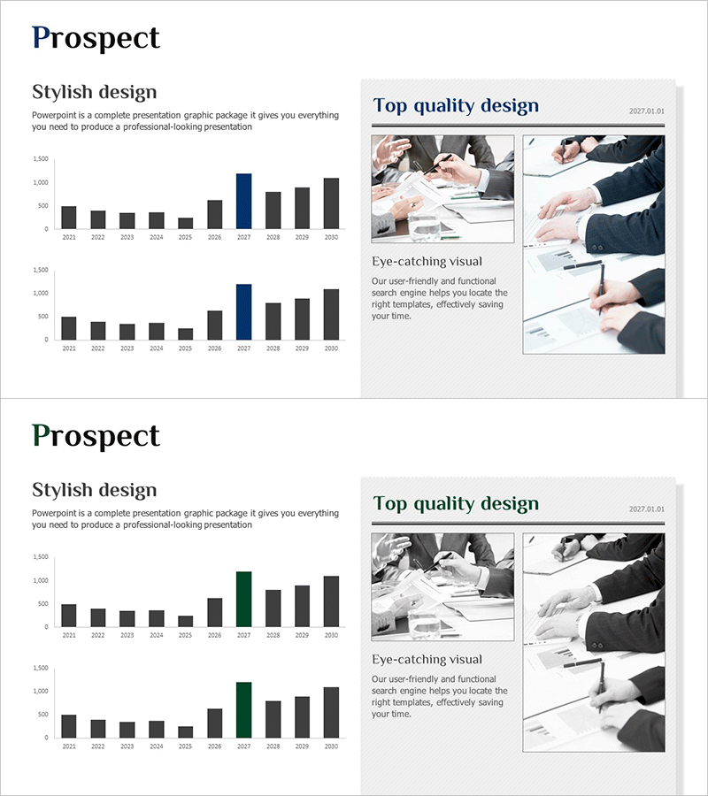 산업시장 전망 분석 그래프 – 시장현황과 성장 Potential