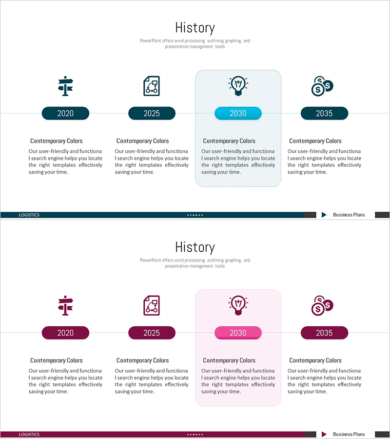 히스토리 연결 다이어그램 – 회사 연혁 시각화