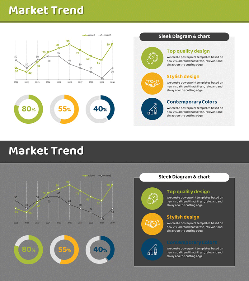시장 트렌드 분석 차트 & 다이어그램 – 경쟁사 분석을 위한 필수 도구