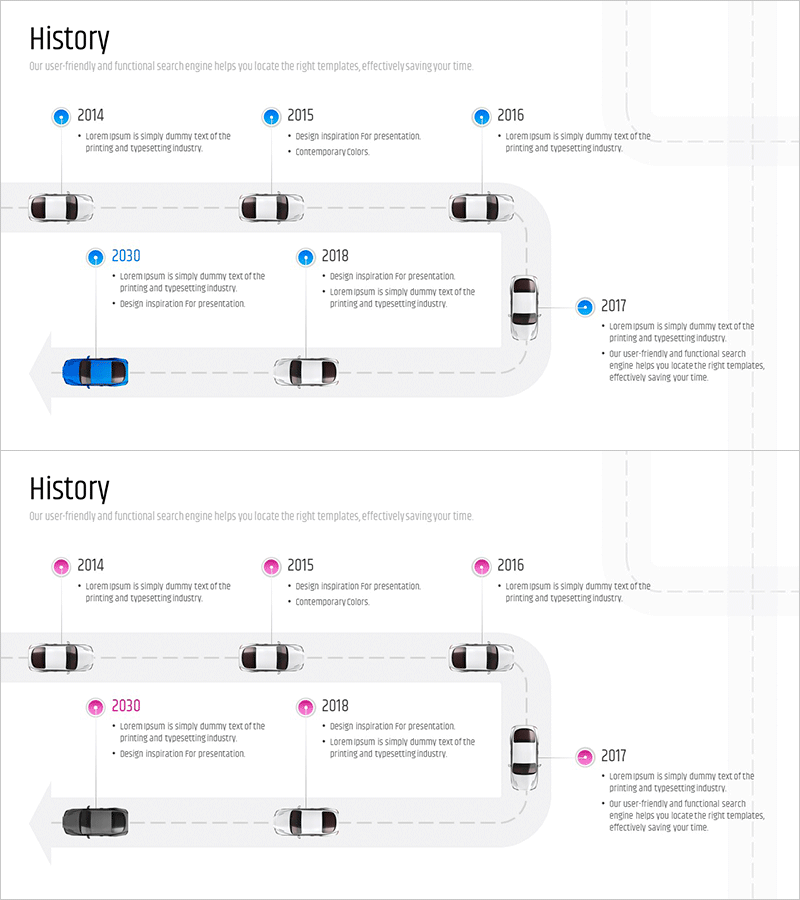 카셰어링 서비스 연혁 – 연결된 다이어그램으로 시각화