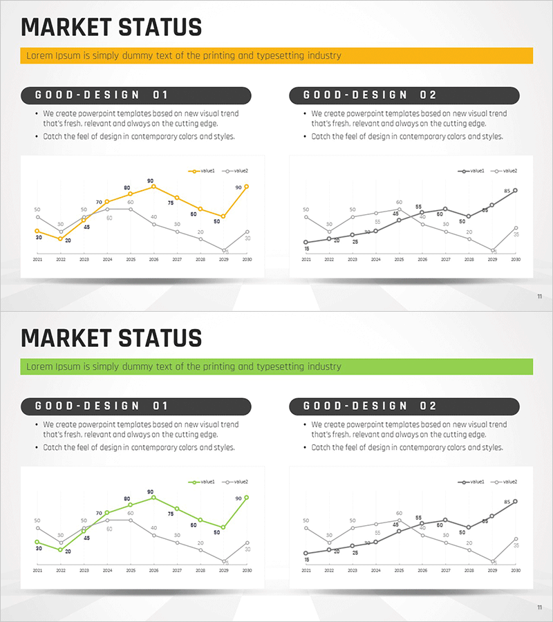 경쟁사 꺾은선 분석 그래프