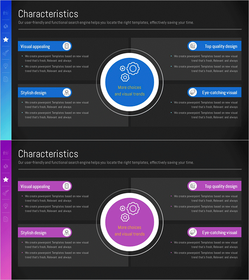 사업개요 특성 다이어그램 – 비즈니스의 본질을 시각화