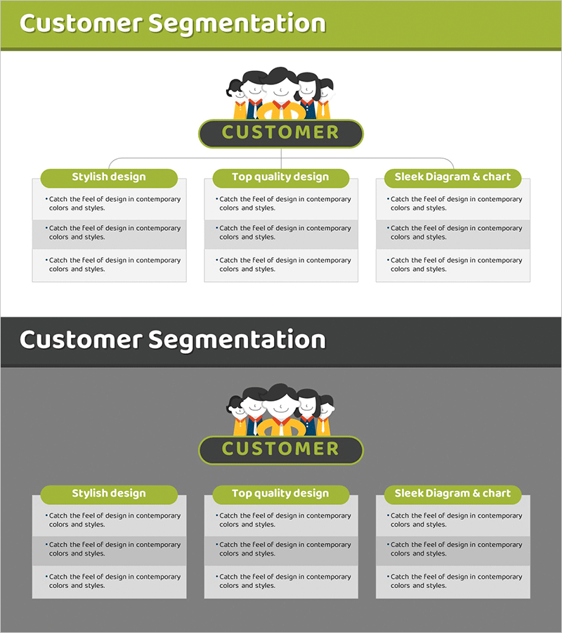 의료 제품 차별화 전략 다이어그램 – 고객 분석 구조