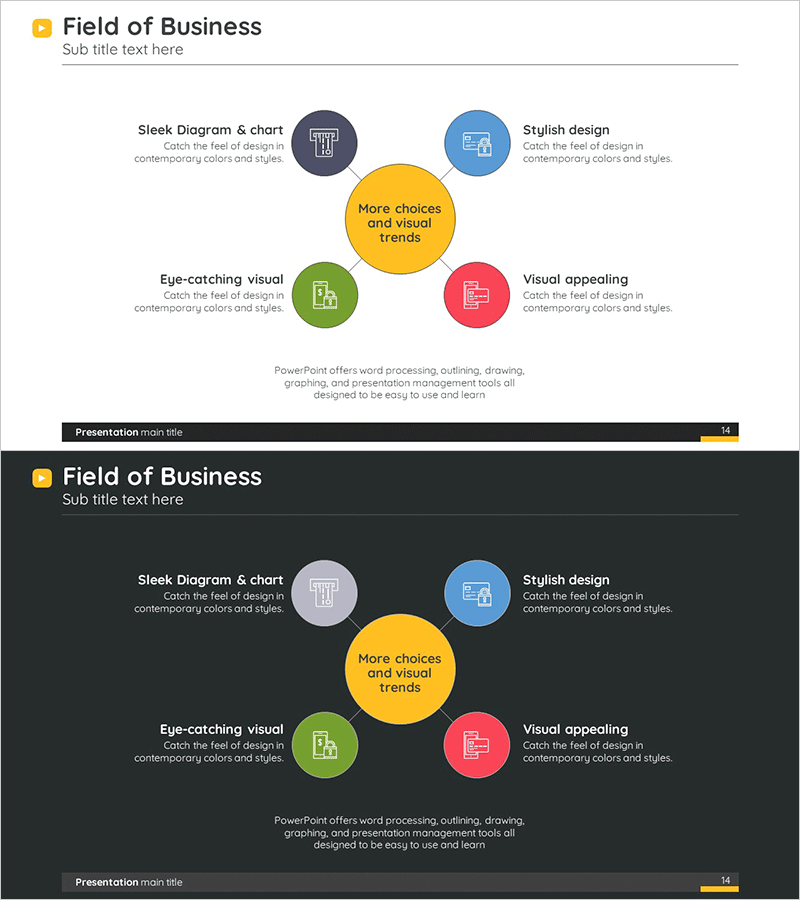 원형 중심 다이어그램 – 사업 영역 소개