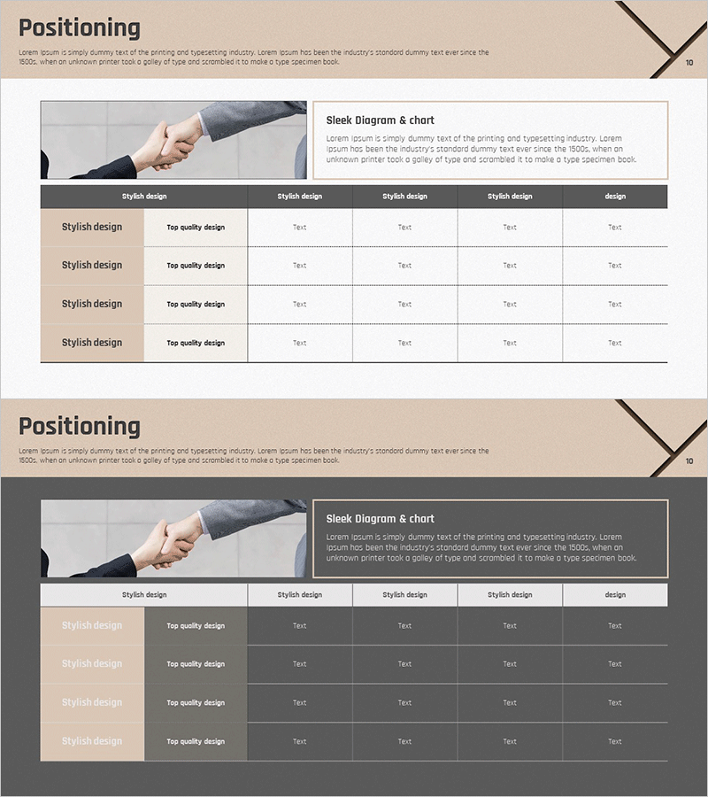 포지셔닝 분석 차트 - 마케팅 전략을 위한 시각화