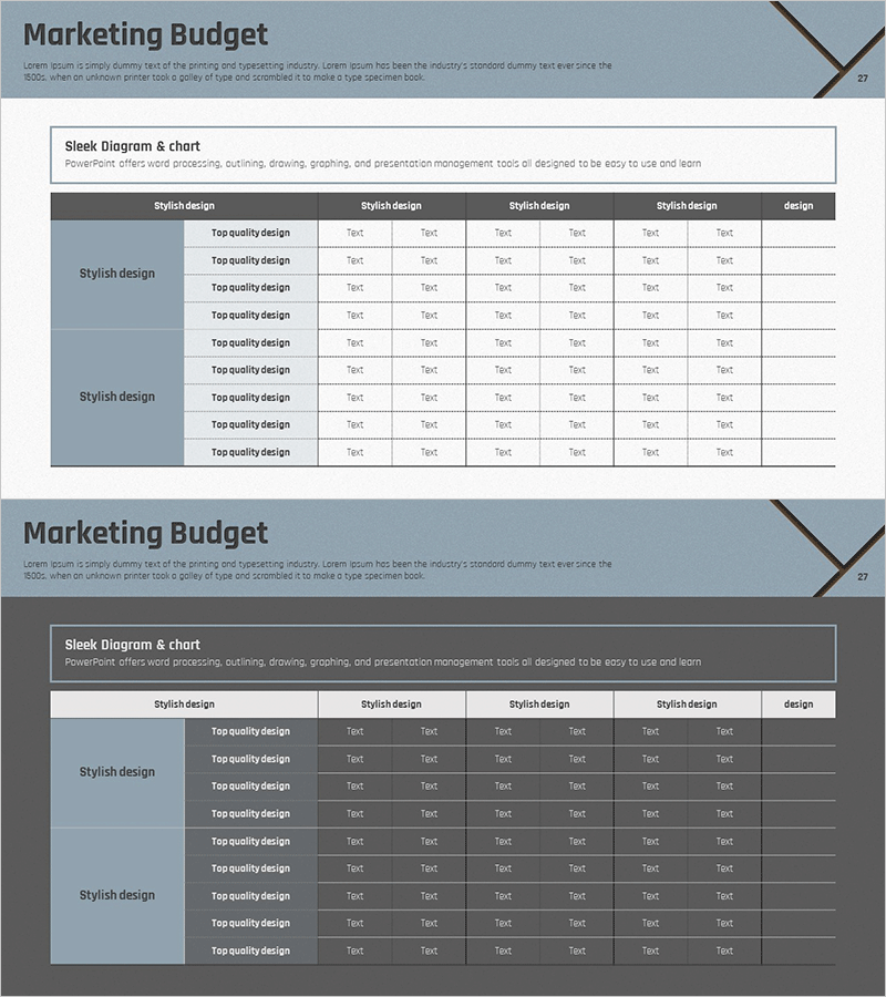 마케팅 예산 테이블 차트 – 효율적인 재무 계획