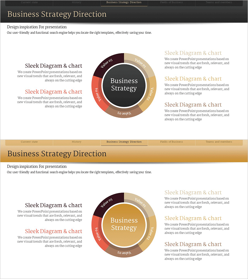 비즈니스 전략 그래프 – 사업 전략을 효과적으로 시각화
