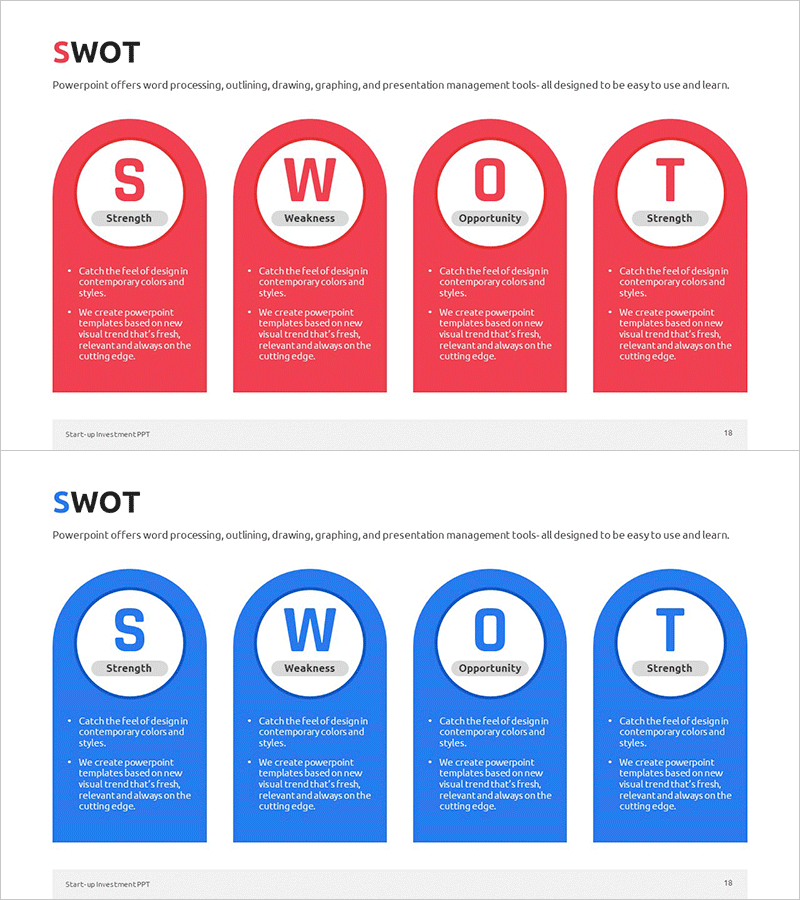 SWOT 분석 폐쇄형 다이어그램 – 시장 및 경쟁사 이해도 상승