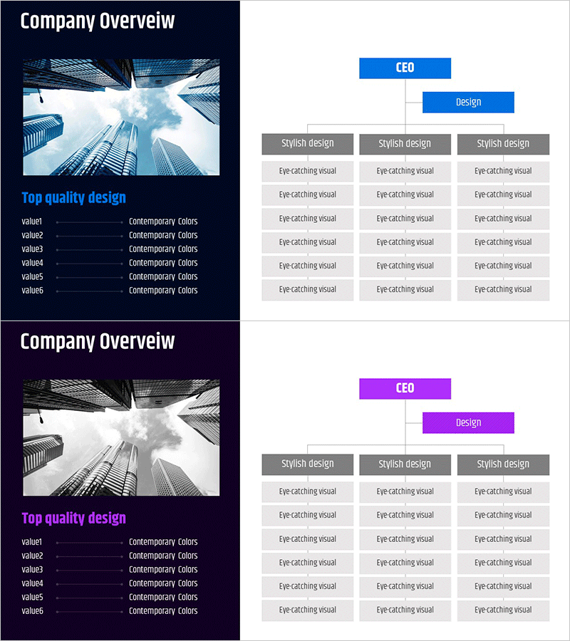 기업 핵심 구조 다이어그램 – 효과적인 조직도 제공