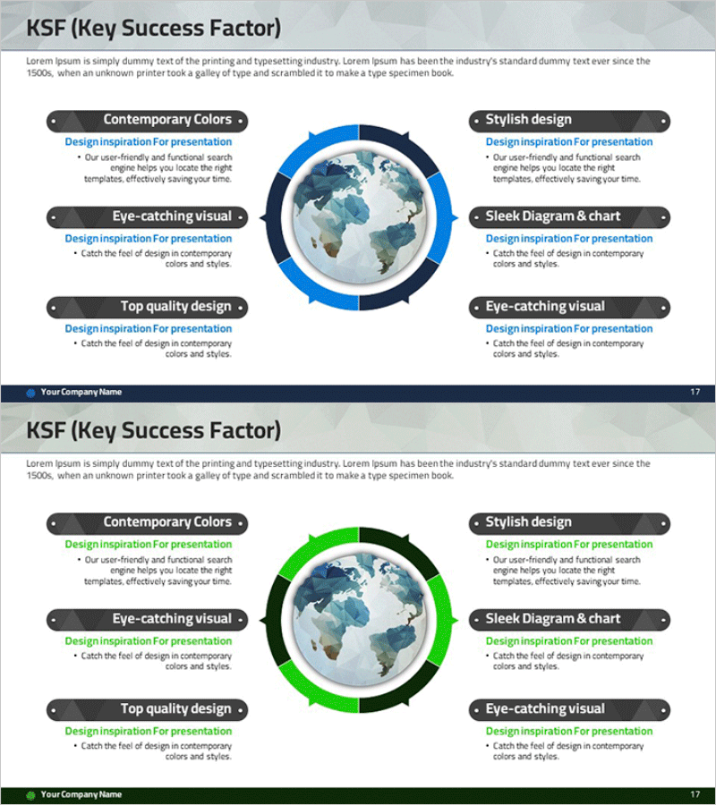 글로벌 사업 핵심 성공 요인 분석 다이어그램