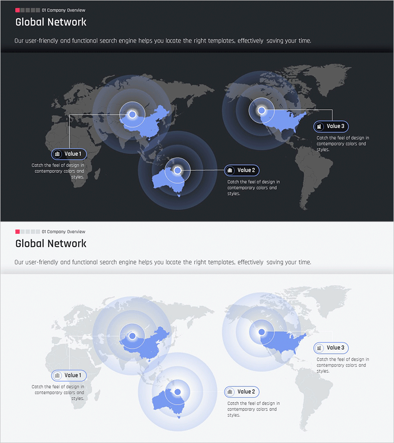 글로벌 타겟 국가 분석 슬라이드
