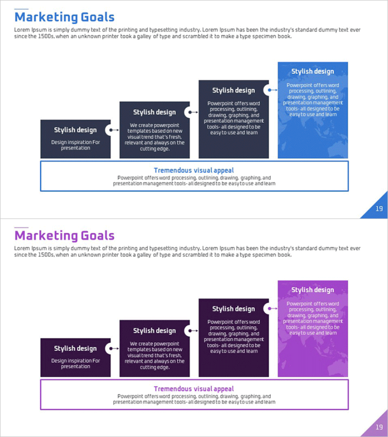 단계별 목표 다이어그램 – 사업 추진 전략과 마케팅 목표 시각화