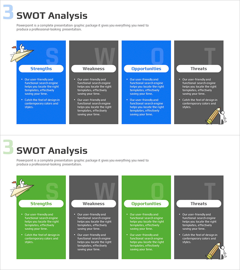 SWOT 분석을 통한 전략적 방향성 다이어그램