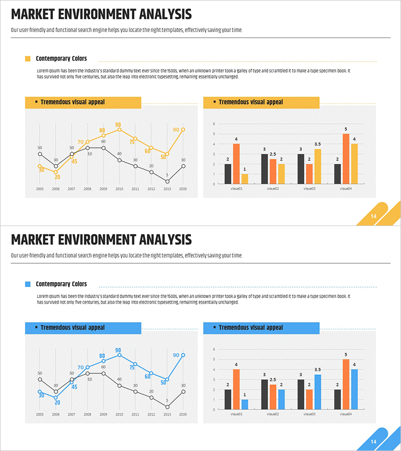 프로젝트 시장 환경 분석 차트 – 강력한 경쟁 대응 전략