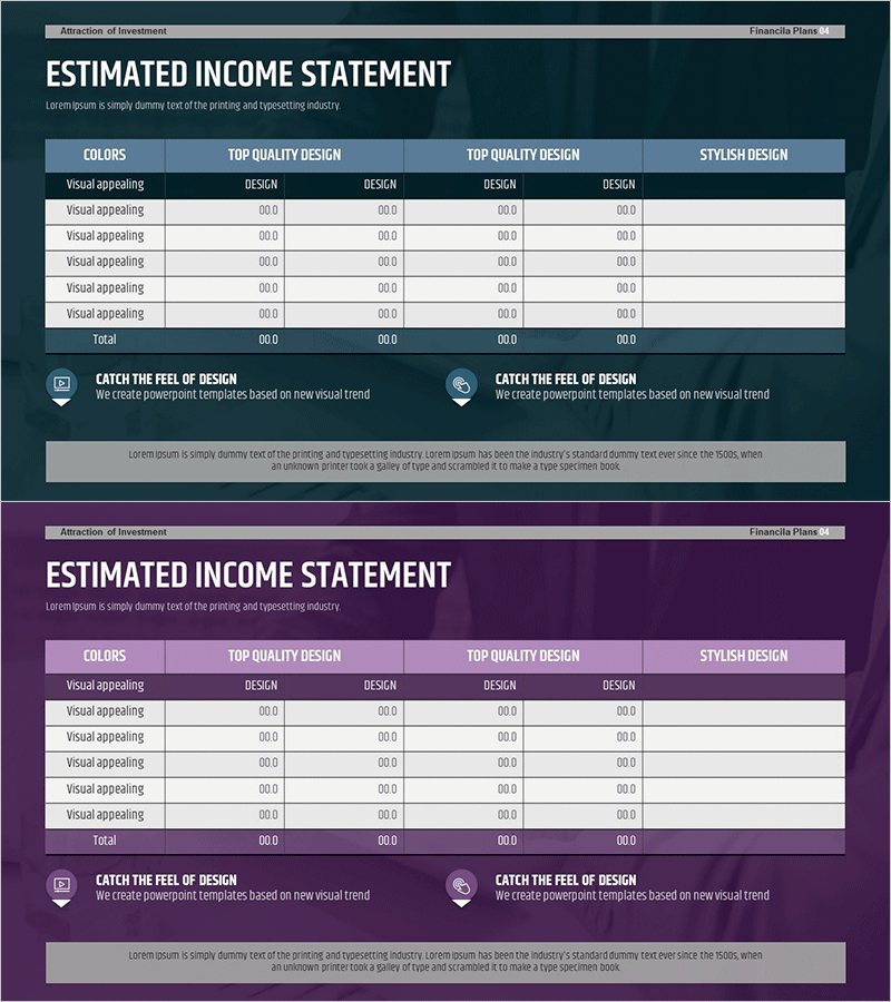 주요 수익원 및 비용 분석 테이블