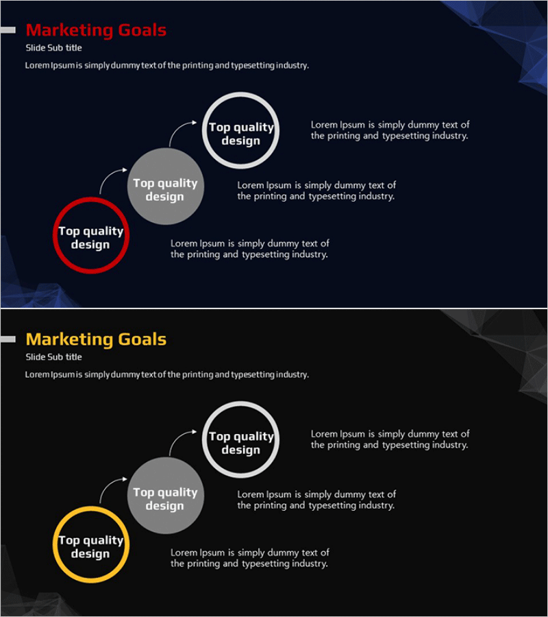 단계별 마케팅 목표 원 다이어그램