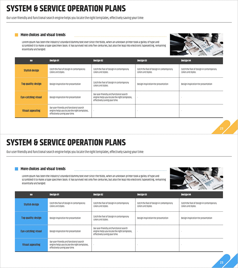 서비스 운영 방안 차트 – 효과적인 기술 운영 계획