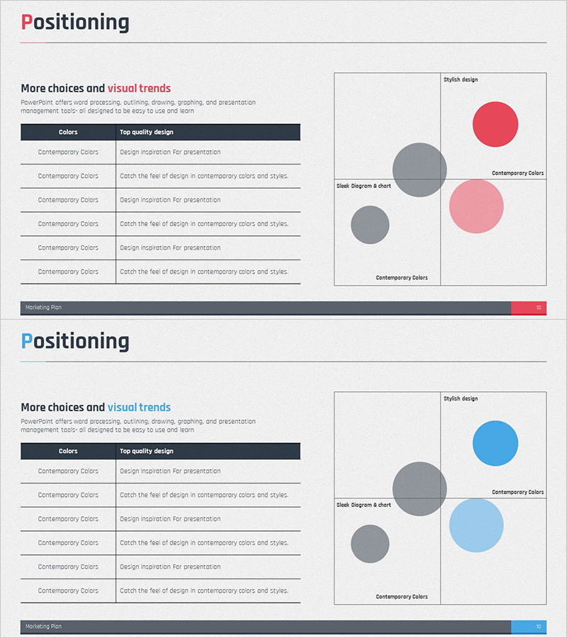 점 분포도 포지셔닝 맵 – 마케팅 전략 시각화
