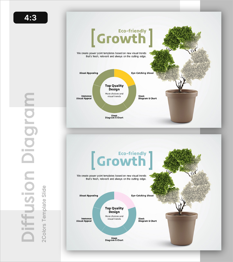 친환경 사업 특성 다이어그램