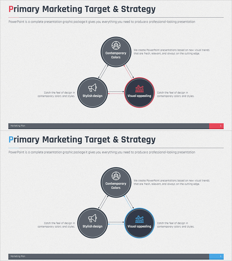 마케팅 타겟 & 전략 순환 다이어그램 – 목표 명확화와 전략적 접근