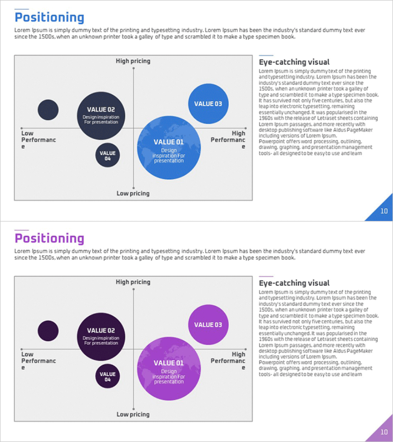 글로벌 포지셔닝맵 – 마케팅 전략을 시각화하다