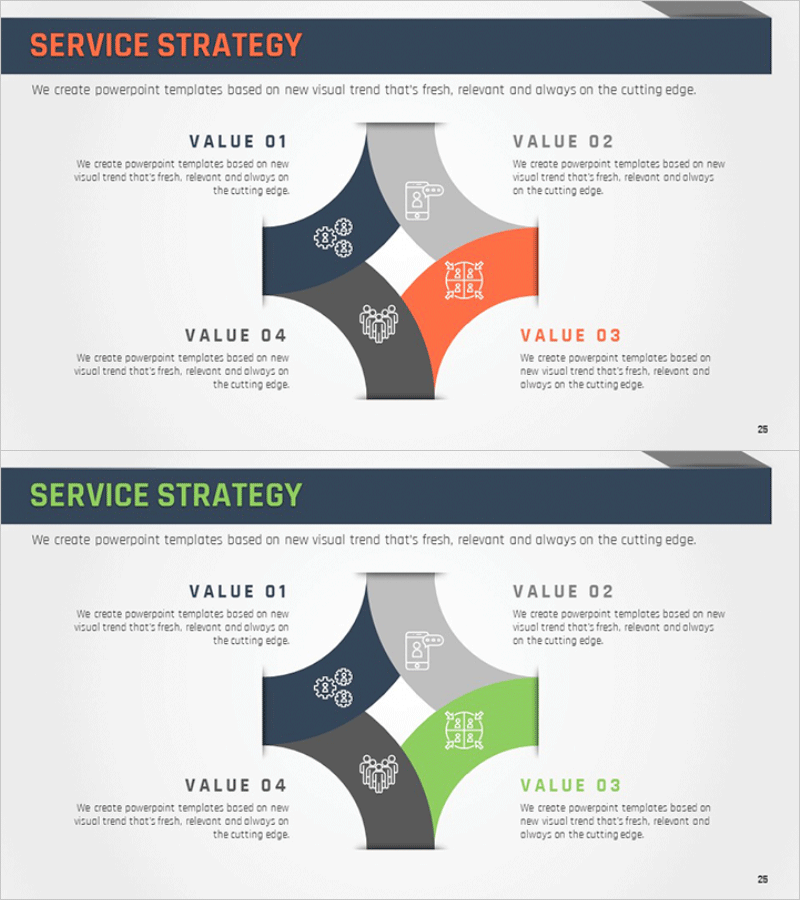 서비스 전략 연결 다이어그램 - 효과적인 마케팅 전략 구축